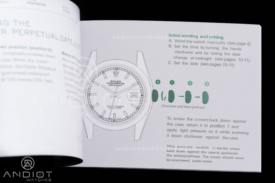 Rolex NFC Cards and Tags (NO BOX)