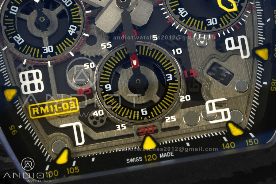 RM011 Black Carbon ABMF Best Edition Skeleton Dial on Black Rubber Strap A7750