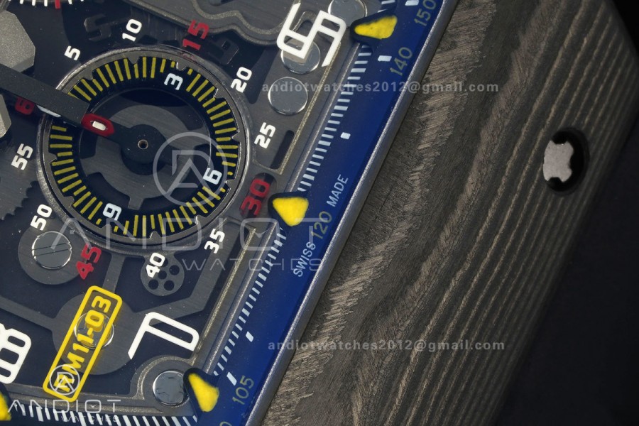 RM011 Black Carbon ABMF Best Edition Skeleton Dial on Black Rubber Strap A7750