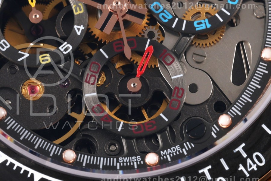 Daytona Skeleton RG SONIC Best Edition Carbon Bezel Skeleton Dial on RG Bracelet SA4130